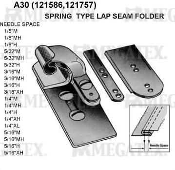 Приспособление A30 3/16"M (5 мм)