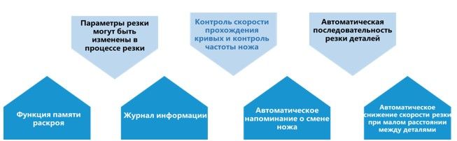 Скриншот 26-07-2022 162705.jpg Скриншот 26-07-2022 162705.jpg